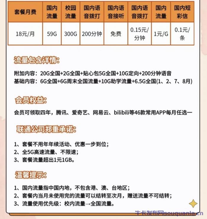 联通沃派随意卡18元套餐介绍 59G全国流量+200分钟通话+会员权益